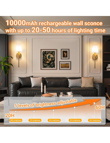 Juego de Apliques de Pared Inalámbricos Nekhung 50.8cm RGB