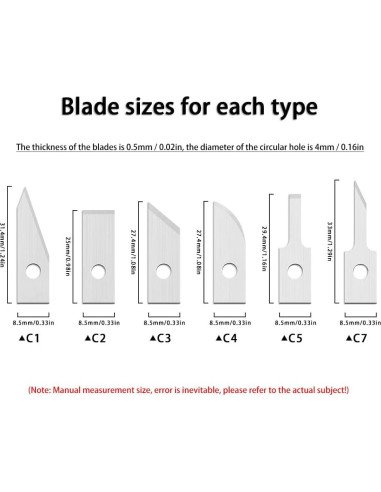 Hojas de Repuesto Cuchillo Cortador Ultrasónico Chawke CK01 50pcs