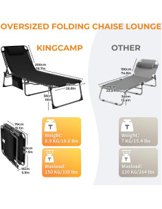 Silla Lounge Plegable KingCamp Charles, Reclinable 5 Posiciones 2