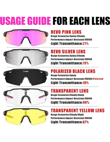 Gafas de Ciclismo X-TIGER con 5 Lentes Intercambiables
