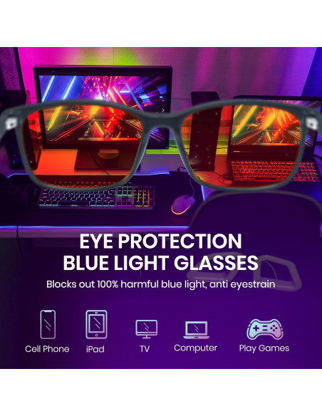 Gafas Bloqueadoras de Luz Azul Cyxus 2 Pack para Gamers
