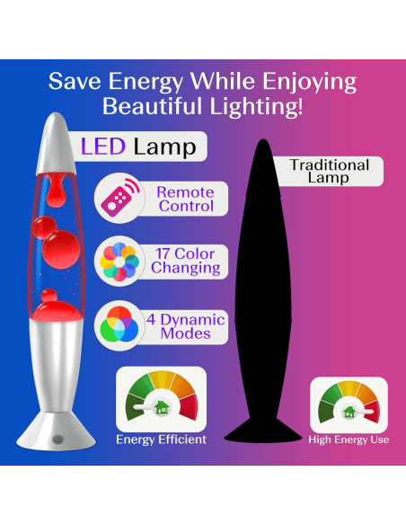 Lámpara LED Jambo 16" con Control Remoto 17 Colores