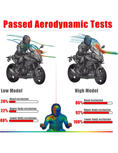 Extensión de Parabrisas Universal Sresk para Motocicleta, Negro