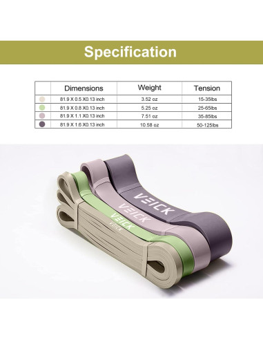 Bandas de Resistencia VEICK HQ4006 - Juego de 4 para Entrenamiento