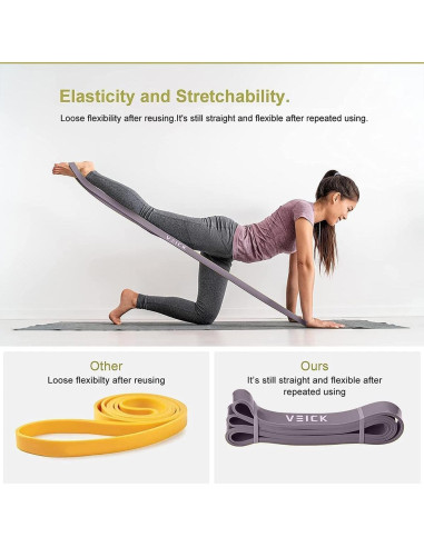 Bandas de Resistencia VEICK HQ4006 - Juego de 4 para Entrenamiento