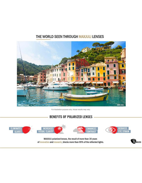 Gafas de sol deportivas JULI MJ8002 polarizadas unisex Gafas de sol deportivas JULI MJ8002 polarizadas unisex