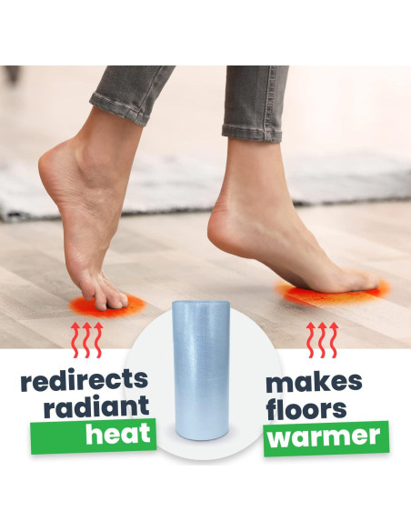 Aislamiento Bajo Losa EcoFoil 46.45 m para Pisos Calentados