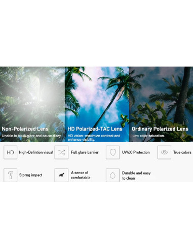 Gafas de sol deportivas JULI MJ8002 polarizadas unisex