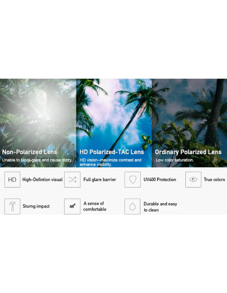 Gafas de sol deportivas JULI MJ8002 polarizadas unisex Gafas de sol deportivas JULI MJ8002 polarizadas unisex