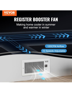 Ventilador Aumentador de Registro VEVOR 4" x 10" Blanco 2