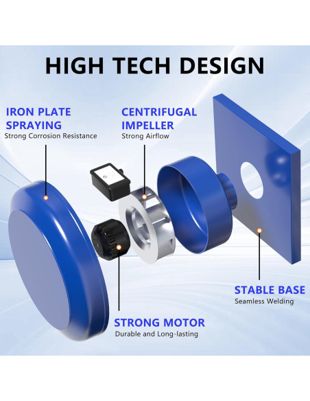Extractor de Techo FICBXRA TSK-RF150 636 CFM 130W Azul