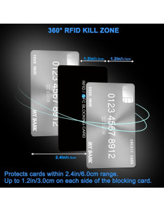Tarjeta de Bloqueo RFID AYAIM 8 Pack - Protección Billetera 2