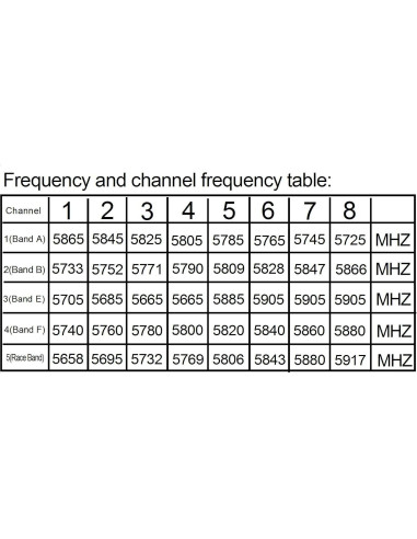 Cámara AIO FPV Wolfwhoop WT05 600TVL 25mW 5.8GHz para Dron