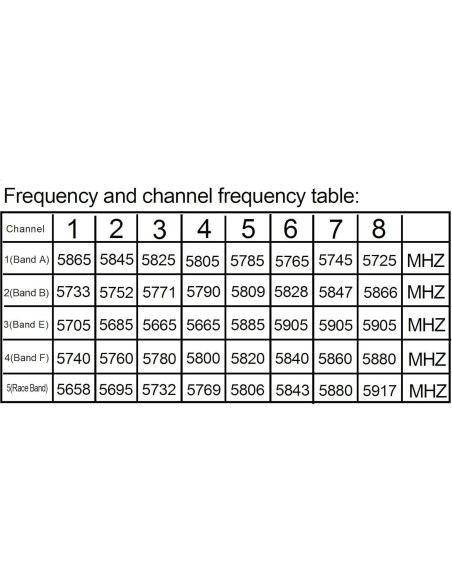 Cámara AIO FPV Wolfwhoop WT05 600TVL 25mW 5.8GHz para Dron