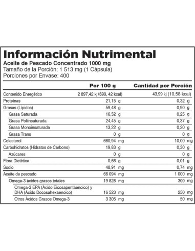 Concentrado de Aceite de Pescado Kirkland Omega-3 400 Gelatinas