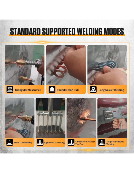 Kit de Reparación de Abolladuras OuranTools 110V 3000W