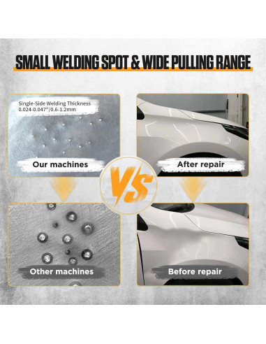 Kit de Reparación de Abolladuras OuranTools 110V 3000W