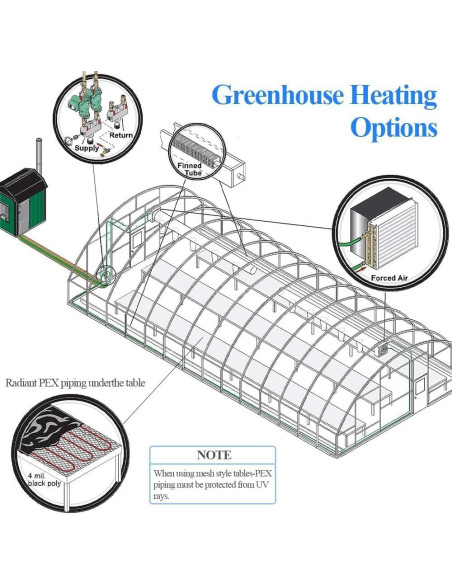 Intercambiador de Calor Agua a Aire AB HTL10x10 42,000 Btu