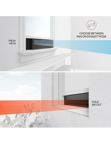 Ventilador de Ventana Sharper Image Perfil 3 Velocidades