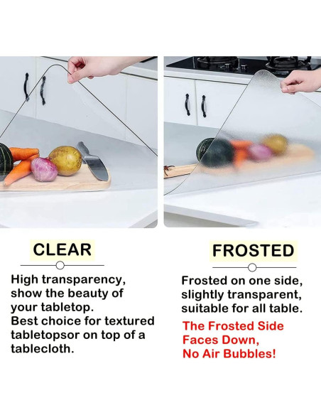 Protector de Mesa Redonda Leffora 25.4cm Transparente 1.5mm