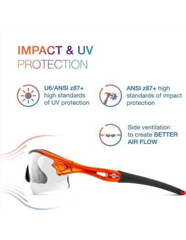 Gafas de Seguridad ToolFreak Reevo - Protección UV y Impacto