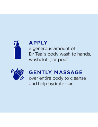 Ducha Corporal Dr Teal's 710 ml Lavanda y Eucalipto - Paquete de 2