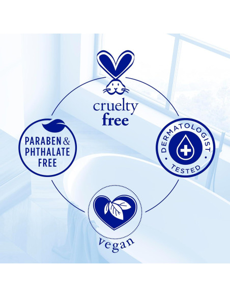 Ducha Corporal Dr Teal's 710 ml Lavanda y Eucalipto - Paquete de 2