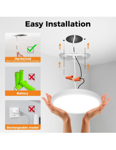 Luz de Techo LED Slochi 7" con Sensor de Movimiento 15W 1500LM 2