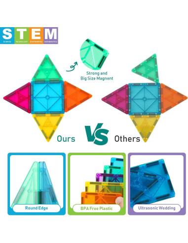 Azulejos Magnéticos NEOFORMERS 110 Piezas 3D STEM para Niños