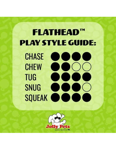 Juguete de Tirar y Sonido Jolly Pets Flathead Grande 20cm