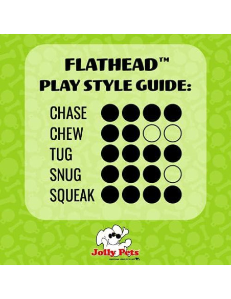 Juguete de Tirar y Sonido Jolly Pets Flathead Grande 20cm