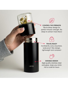 Botella Infusora de Té Ukiyo Steel 0.3L Acero Inoxidable y Vidrio 2