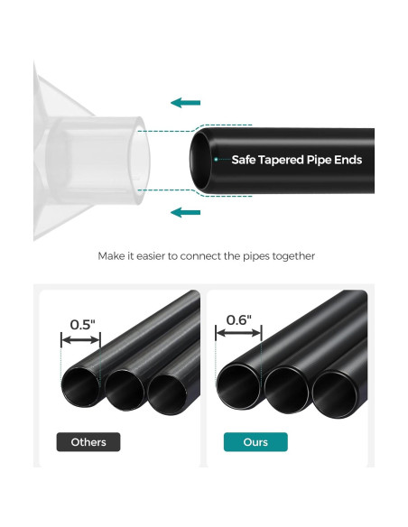 Armario Portátil SONGMICS Negro 88x45x168 cm 6 Estantes