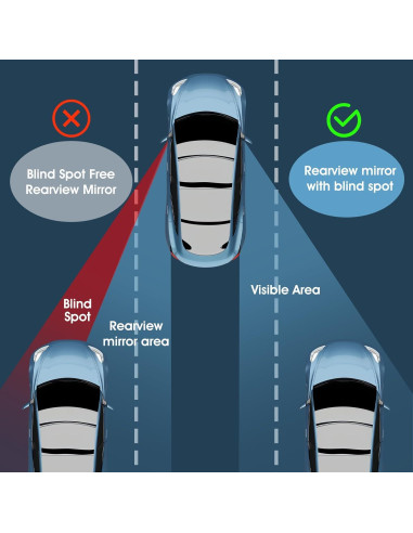 Espejos de Punto Ciego Larrel en Forma de Corazón - 2 Pcs