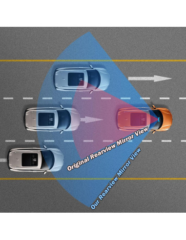 Espejo Retrovisor Convexo JOYTUTUS 30 cm Universal Clip-on