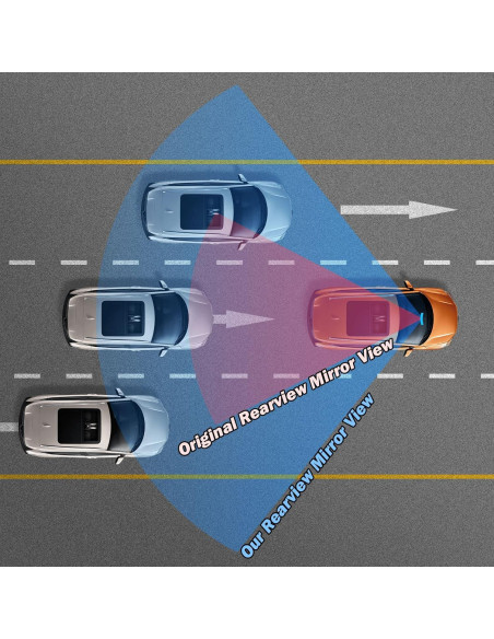 Espejo Retrovisor Convexo JOYTUTUS 30 cm Universal Clip-on