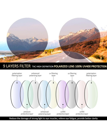 Gafas de sol redondas Joopin polarizadas UV400 unisex Gafas de sol redondas Joopin polarizadas UV400 unisex