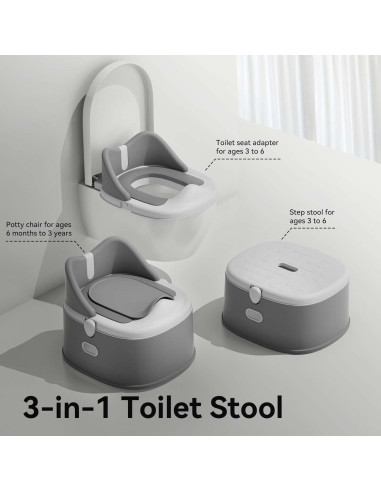 Asiento de Entrenamiento para Baño 3 en 1 RGKQSY Gris