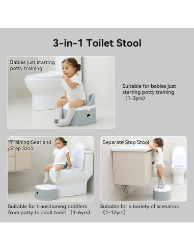 Asiento de Entrenamiento para Baño 3 en 1 RGKQSY Gris