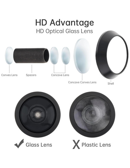 Golpeador de puerta con mirador HOJLKLD 15.24 cm Negro