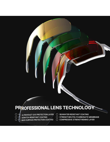 Gafas de Ciclismo Polarizadas YOZISS Cg9034w-g UV400