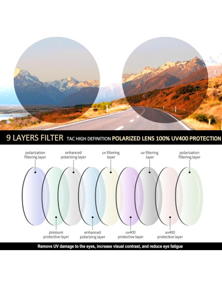 Gafas de sol redondas Joopin UV400 polarizadas doradas Gafas de sol redondas Joopin UV400 polarizadas doradas