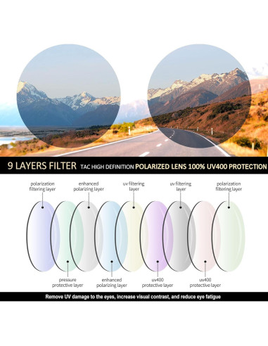 Gafas de sol redondas Joopin doradas con lentes UV400