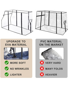 Cubierta de Lluvia EYUNSTAR para Carros Plegables 52cm x 84.5cm 2