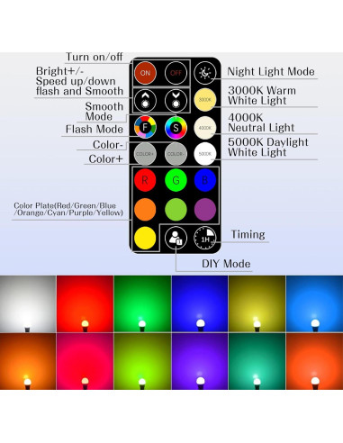Bombilla LED RGB Nawvace 5W con control remoto, 30 colores