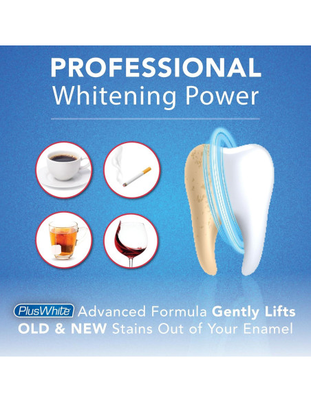 Gel Blanqueador Dental Plus White 5 Minutos - 56.7 g