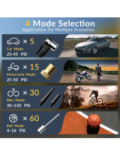 Inflador de Neumáticos Portátil BROKELIT 150 PSI Batería 10000 mAh 2