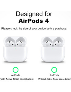 Funda RFUNGUANGO para AirPods 4ta Generación 2024 - Rojo 2