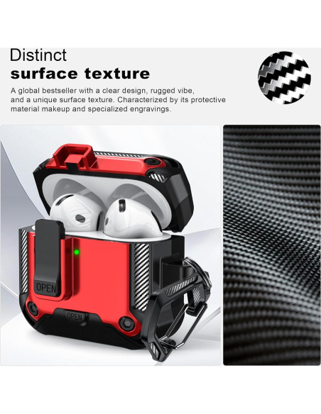 Funda RFUNGUANGO para AirPods 4ta Generación 2024 - Rojo