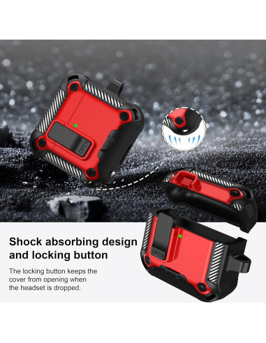 Funda RFUNGUANGO para AirPods 4ta Generación 2024 - Rojo